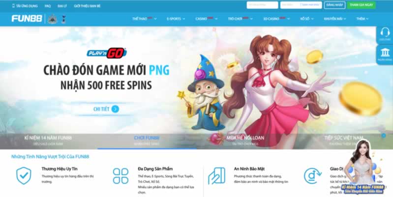 Hệ thống An ninh và Xử lý Sự cố Ok33 - Ok33