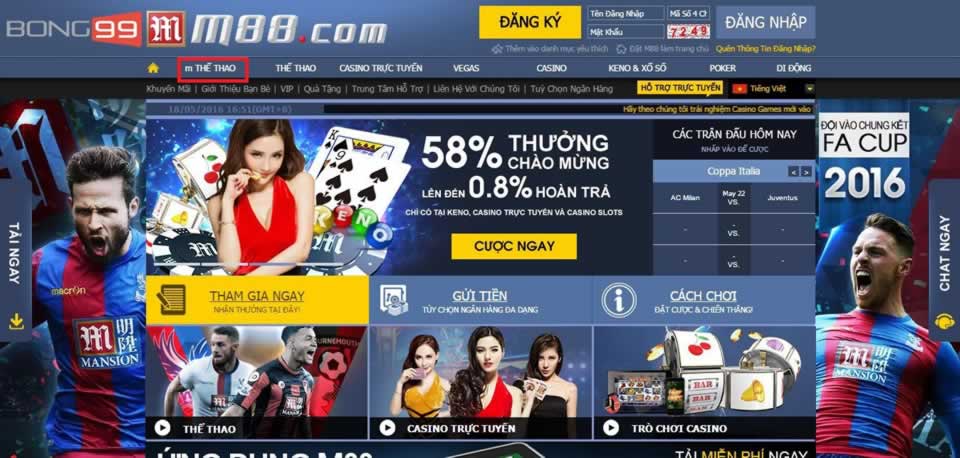 Quy trình giao dịch đối với Vvvwin là gì? - Vvvwin