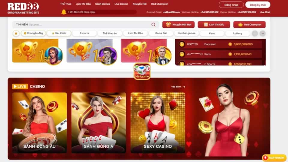 Các hạng mục được cung cấp bởi Rikvip - Rikvip