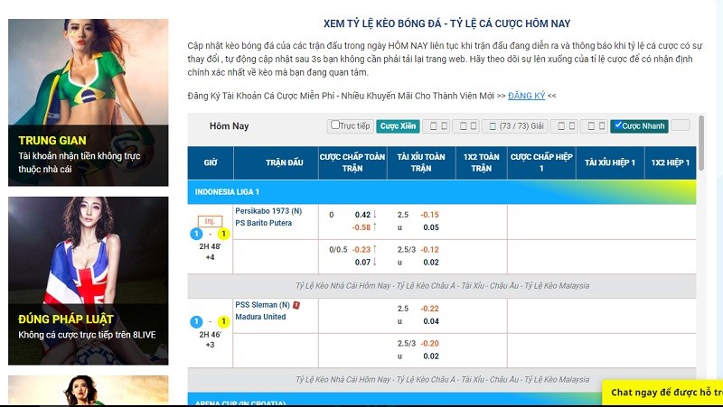 Các yếu tố ảnh hưởng đến niềm tin của người dùng vào các trang web cổng game được xếp hạng 22Bet - 22Bet