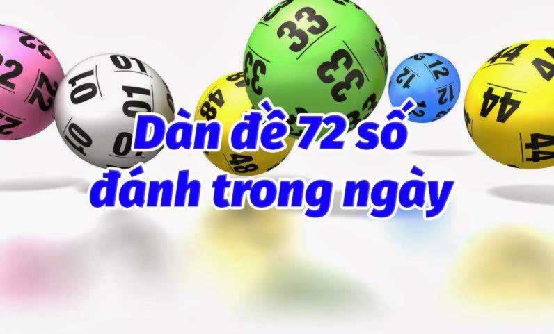 Nguồn gốc của 9Fun - 9Fun