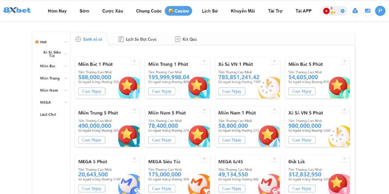 Điều kiện tham gia các hoạt động khuyến mãi của Mibet - Mibet