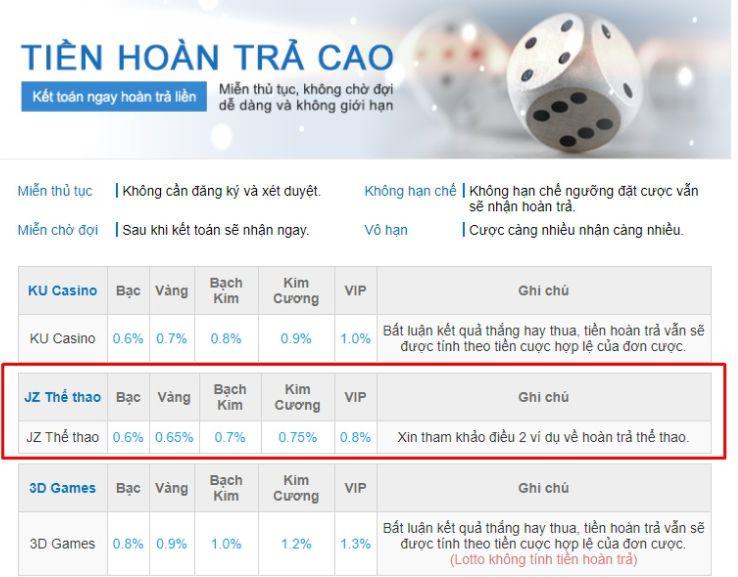 Cách tải game Zbet88 về điện thoại - Zbet88