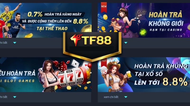 Tổng quan về kênh trò chơi hàng đầu Win88 - Win88