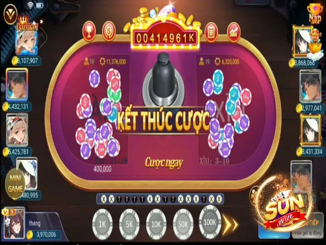 Độ tuổi phù hợp để chơi các trò chơi thẻ bài cấp độ R98 - R98