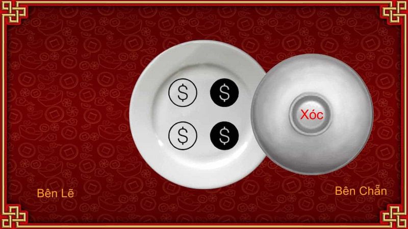 Thiên đường giải trí trực tuyến Fconline - Fconline